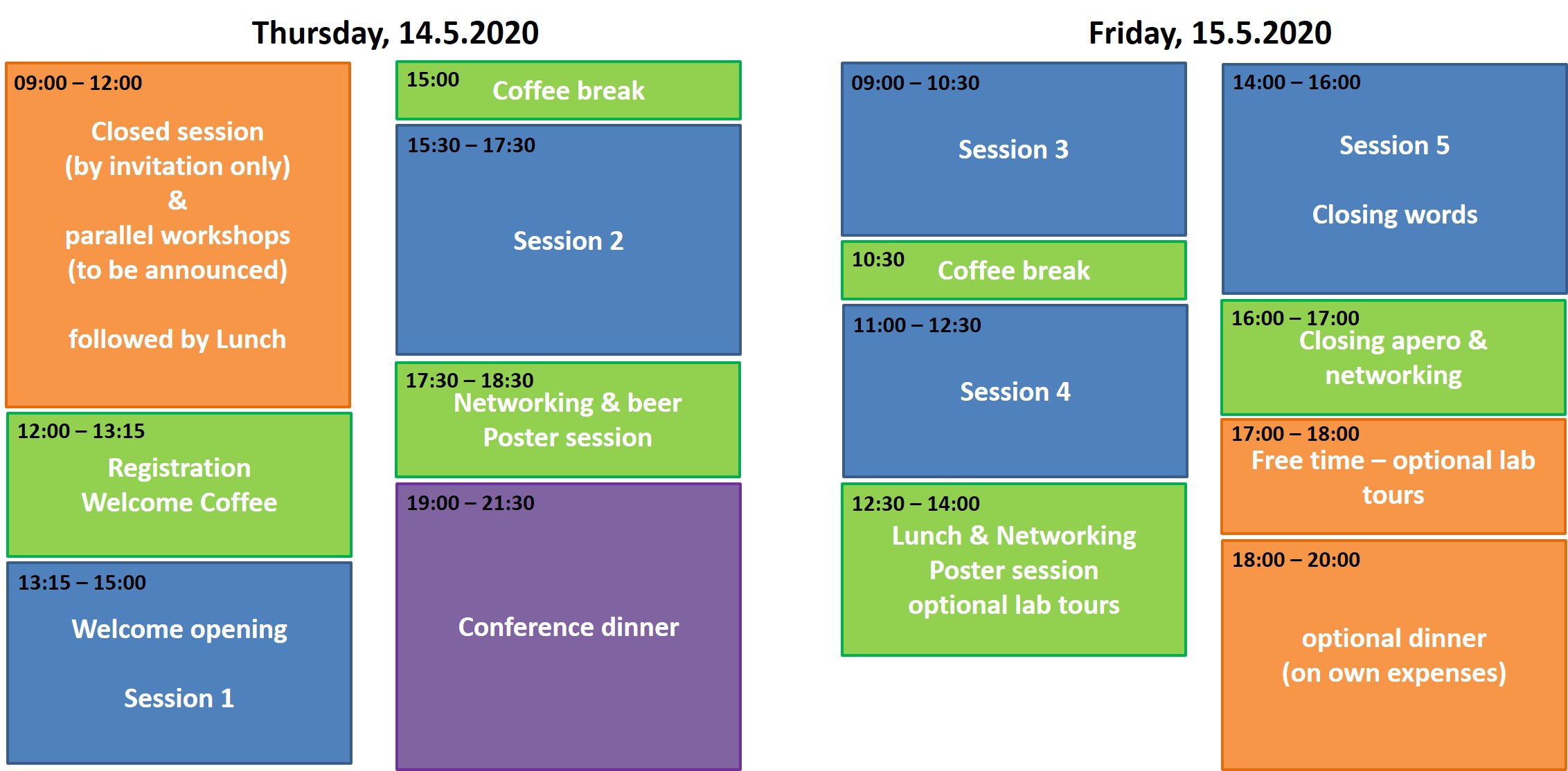 Program